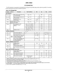 AMIS30622C6228RG Datasheet Page 6