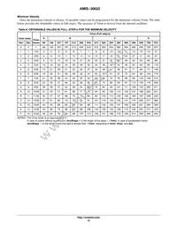 AMIS30622C6228RG Datasheet Page 12