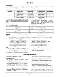 AMIS30622C6228RG Datasheet Page 14