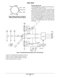 AMIS30622C6228RG Datasheet Page 18