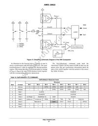 AMIS30622C6228RG Datasheet Page 21