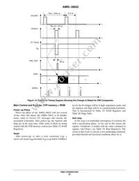 AMIS30622C6228RG Datasheet Page 22