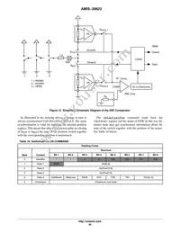 AMIS30623C623ARG Datasheet Page 20