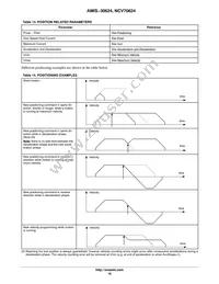 AMIS30624C6245G Datasheet Page 16