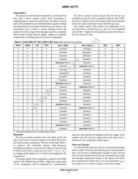 AMIS42770ICAW1G Datasheet Page 6