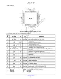 AMIS49587C5872G Datasheet Page 6