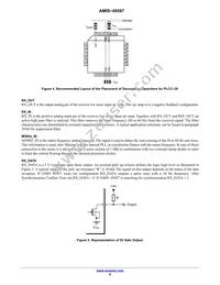 AMIS49587C5872G Datasheet Page 8