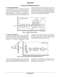 AMIS49587C5872G Datasheet Page 19