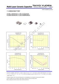 AMK042BJ473MC-W Datasheet Page 2