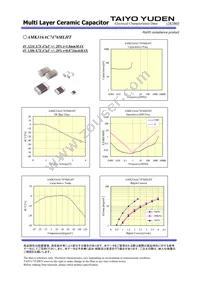 AMK316AC7476MLHT Datasheet Page 2