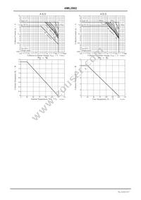 AML2002 Datasheet Page 4