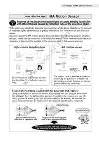 AMN43122 Datasheet Page 15