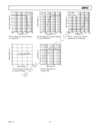 AMP02FS-REEL Datasheet Page 7