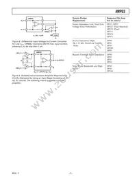 AMP03GS-REEL Datasheet Page 7