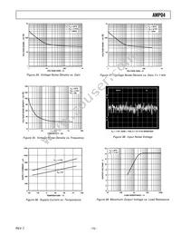 AMP04FS-REEL7 Datasheet Page 15