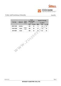 AN1102W-TR Datasheet Page 2