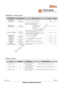 AN1102W-TR Datasheet Page 16