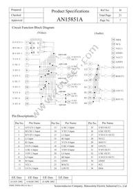 AN15851A Datasheet Page 7