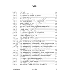 AN2136SC Datasheet Page 14