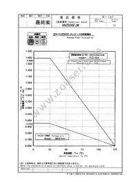 AN2906FJMEBV Datasheet Page 21