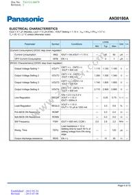 AN30180A-PR Datasheet Page 4