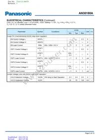 AN30180A-PR Datasheet Page 5