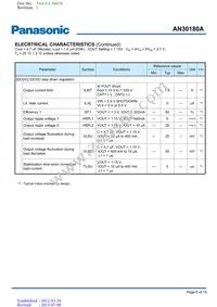 AN30180A-PR Datasheet Page 6