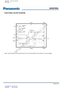 AN30180A-PR Datasheet Page 8