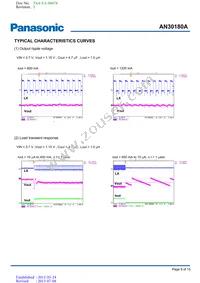 AN30180A-PR Datasheet Page 9