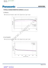 AN30180A-PR Datasheet Page 10