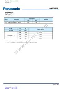 AN30180A-PR Datasheet Page 11