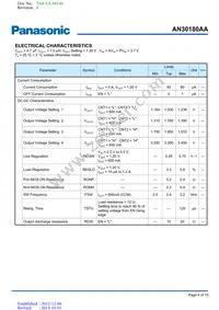 AN30180AAPR Datasheet Page 4