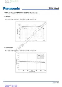 AN30180AAPR Datasheet Page 10