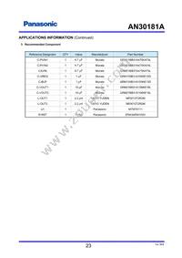 AN30181A-VL Datasheet Page 23