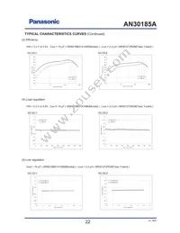 AN30185A-VL Datasheet Page 22