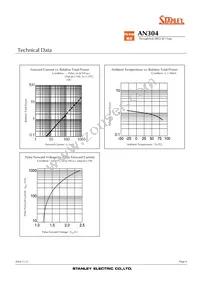 AN304 Datasheet Page 6