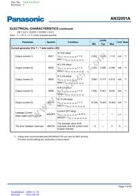 AN32051A-PB Datasheet Page 7