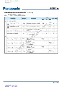 AN32051A-PB Datasheet Page 9