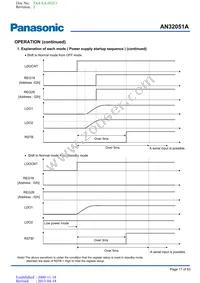 AN32051A-PB Datasheet Page 17