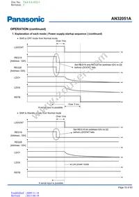 AN32051A-PB Datasheet Page 18