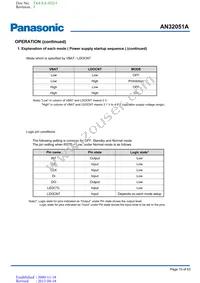 AN32051A-PB Datasheet Page 19