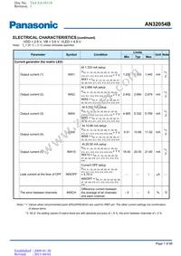 AN32054B-PB Datasheet Page 7