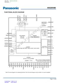 AN32054B-PB Datasheet Page 17