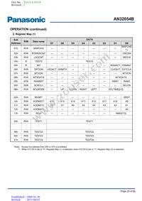 AN32054B-PB Datasheet Page 20