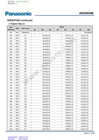 AN32054B-PB Datasheet Page 21