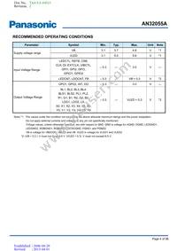 AN32055A-PB Datasheet Page 4