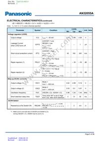 AN32055A-PB Datasheet Page 6