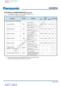 AN32055A-PB Datasheet Page 7