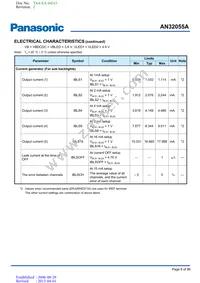 AN32055A-PB Datasheet Page 8