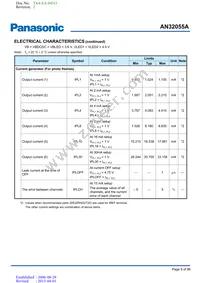 AN32055A-PB Datasheet Page 9